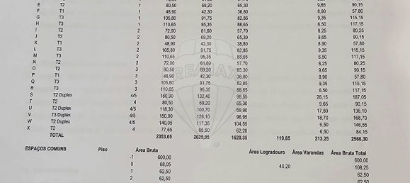 9 bedrooms Building in Barreiro, Portugal No. 123434 10