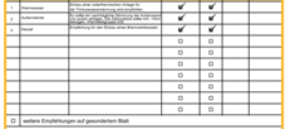 2 rooms Penthouse in Rhein-Neckar-Kreis, Germany No. 35050 41