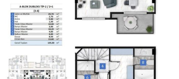 2 rooms Apartment in Kargicak, Turkey No. 10204 22