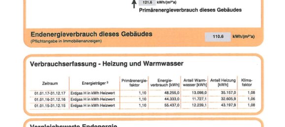 5 rooms Apartment in Kassel, Germany No. 217631 12