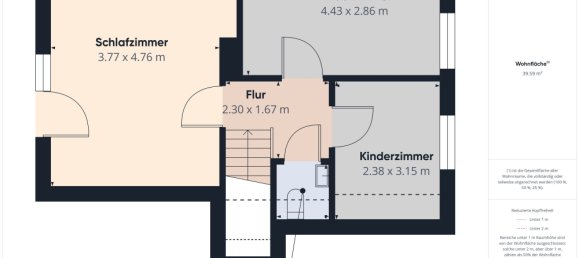 5 rooms House in Friesland, Germany No. 237709 20