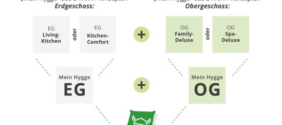 3 غرف نوم منزل في Wurzburg, Germany رقم 293203 4