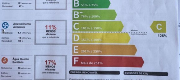 2 غرف نوم منزل في Paredes, Portugal رقم 116864 18