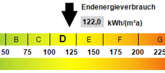 15-salle Villa à Vechta, Germany No. 70606 26