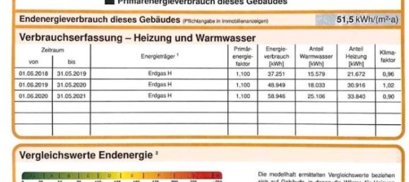 3 bedrooms Apartment in Tuttlingen, Germany No. 338009 10