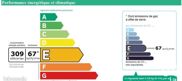 1 غرف نوم شقة في Vitry-sur-Seine, France رقم 327932 8