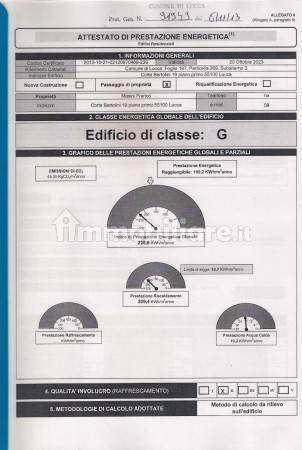 3 bedrooms Apartment in Lucca, Italy No. 251609