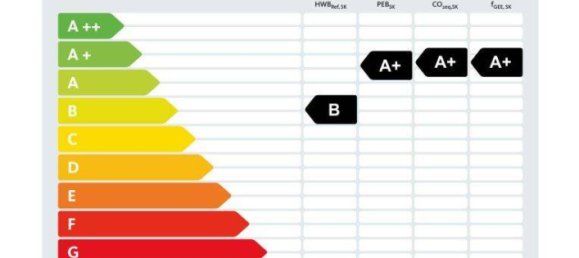 Grundstück in Harmannsdorf, Austria 912m², Nr. 166013 14