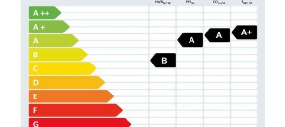 Grundstück in Harmannsdorf, Austria 912m², Nr. 166013 12