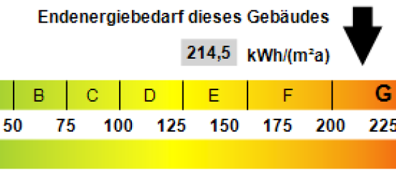 2 غرف نوم تاون هاوس في Recklinghausen, Germany رقم 350134 7