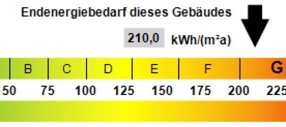 2 bedrooms House in Vogtlandkreis, Germany No. 32129 23