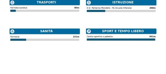 Квартира с 2 спальнями в Палермо, Италия № 280946 13