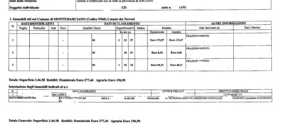 Земельный участок 34658м² в Монтемарчано, Италия № 164591 3