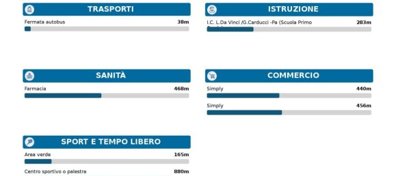 1غرفة عقار تجاري في Palermo, Italy رقم 279869 11