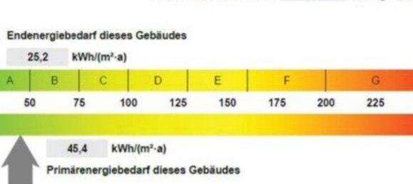 2 bedrooms Bungalow in Cuxhaven, Germany No. 146475 31