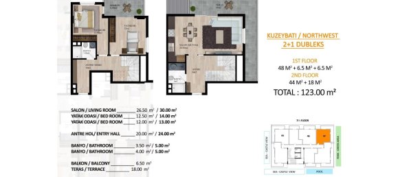 2 rooms Apartment in Alanya, Turkey No. 22671 15