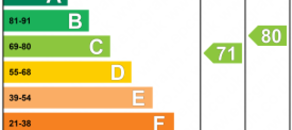 2 bedrooms Apartment in London, United Kingdom No. 13928 13