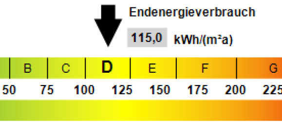 2غرفة شقة في Osnabruck, Germany رقم 12170 3