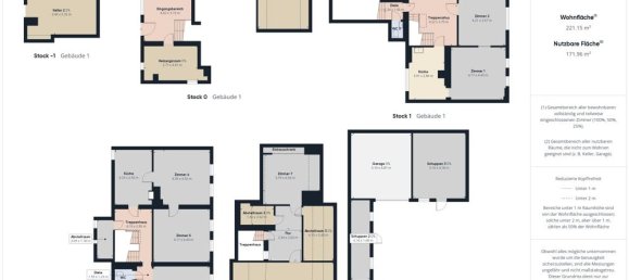 7-Zimmer Stadthaus in Sömmerda, Germany, Nr. 225251 4