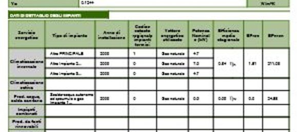 3 bedrooms House in Quinto Vercellese, Italy No. 379694 25