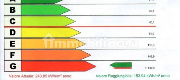 4 bedrooms Apartment in Cairo Montenotte, Italy No. 9320 28