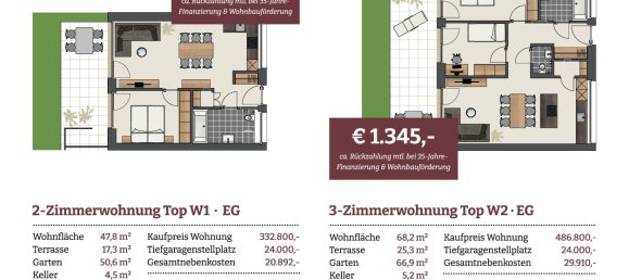 3 rooms Apartment in Feldkirch, Austria No. 124685 3