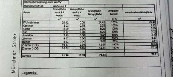 2 bedrooms Duplex in Starnberg, Germany No. 154336 19