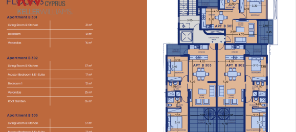 2 Schlafzimmer Wohnung in Larnaca, Cyprus, Nr. 25909 4