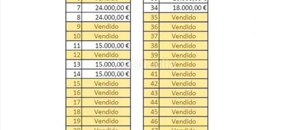1046m² Parking in Granada, Spain No. 182101 43