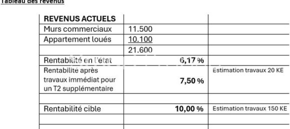 Edifício T1 em Sauzet, France N.º 207177 14