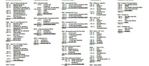 936m² Land in Baden, Austria No. 166905 17