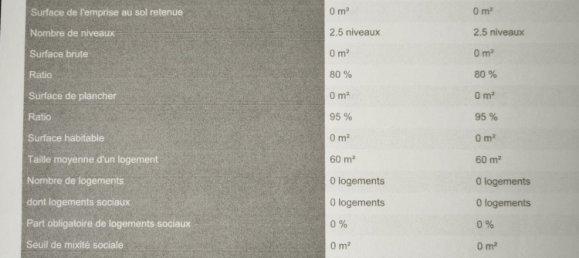 Terreno em Champs-sur-Marne, France 396 m² N.º 324519 11