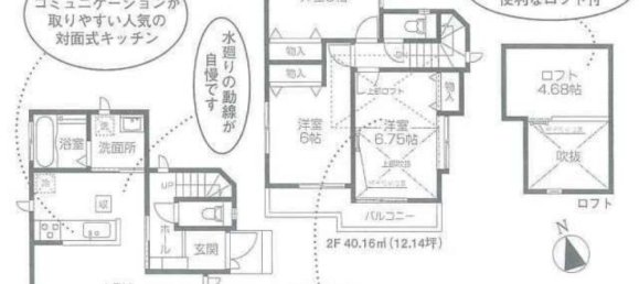 3 غرف نوم منزل في Tokyo, Japan رقم 6601 2