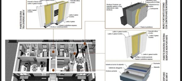 Ático de 2 habitaciónes en Desenzano del Garda, Italy No. 125288 8