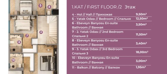 Villa 5+1 à Muratpasa, Turkey No. 40559 34