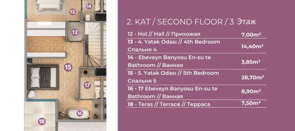 Villa 5+1 à Muratpasa, Turkey No. 40559 35