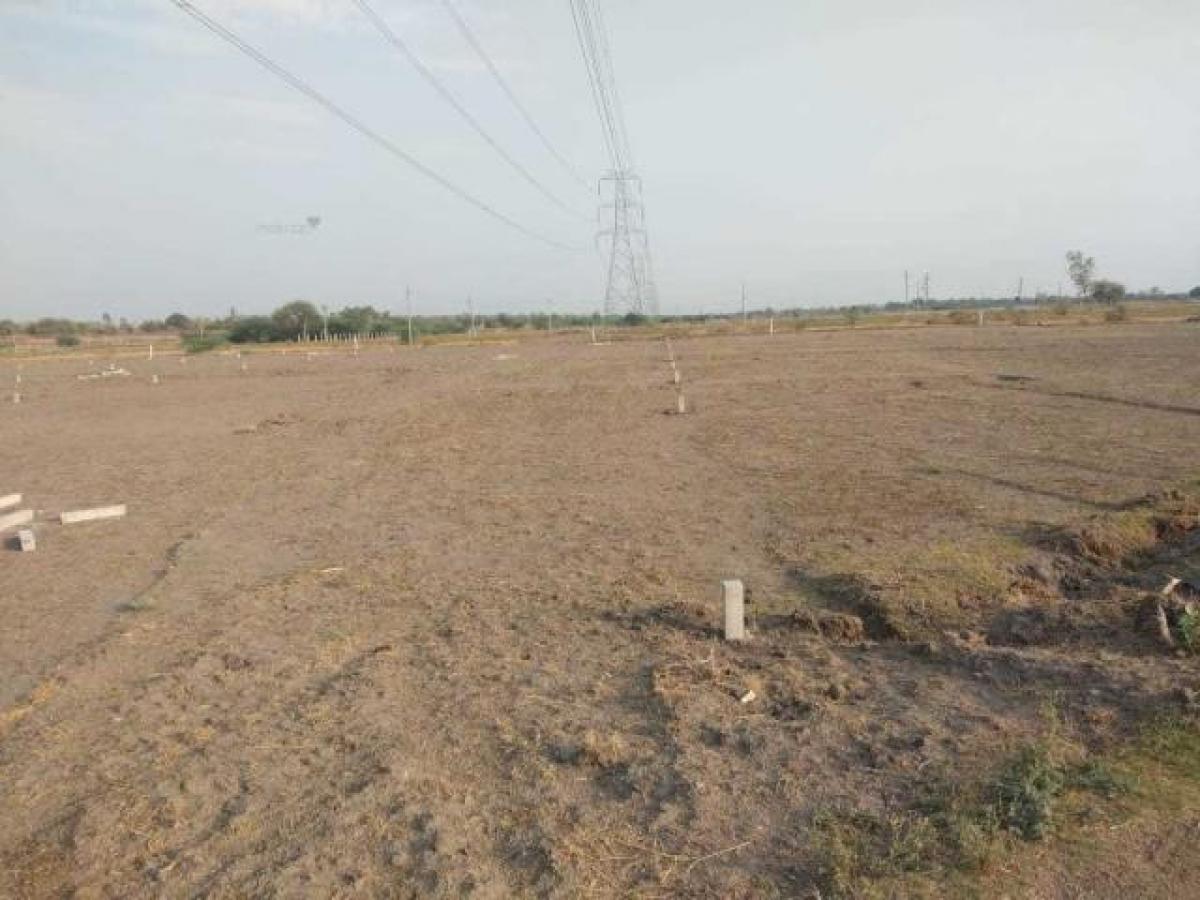  Land in Hyderabad, India No. 38928