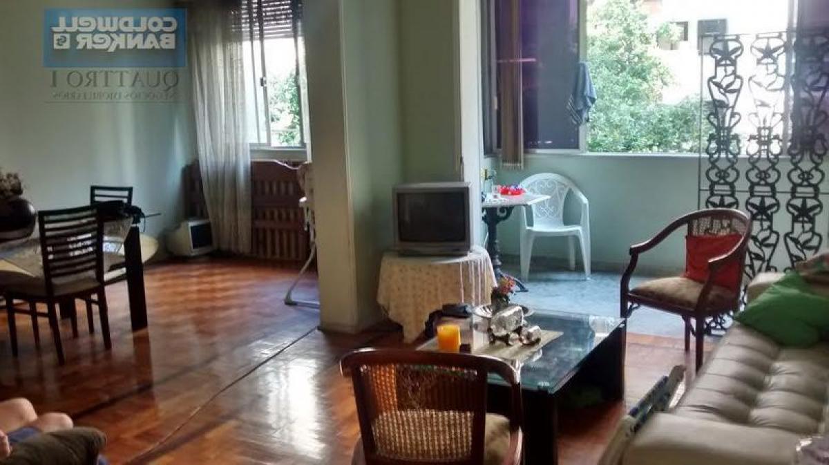 Квартира с 3 спальнями в Рио-де-Жанейро, Бразилия № 530179