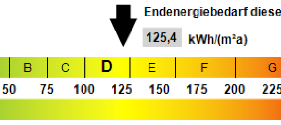 1 Schlafzimmer Wohnung in Deggendorf, Germany, Nr. 263046 12