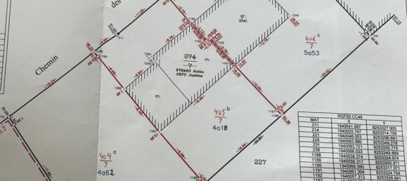 عقار تجاري في Berg-sur-Moselle, France 200متر مربع رقم 237389 19