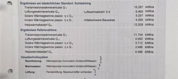 7-Zimmer Haus in Liezen, Austria, Nr. 194340 6