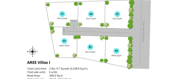 3 bedrooms Villa in Phuket, Thailand No. 12583 17