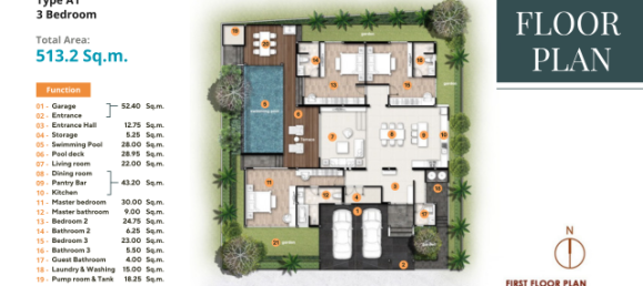 3 bedrooms Villa in Phuket, Thailand No. 12583 16