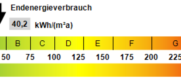 3 bedrooms House in Brandenburg, Germany No. 14459 12