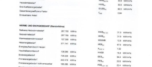 Studio in Brigittenau, Austria No. 250044 23