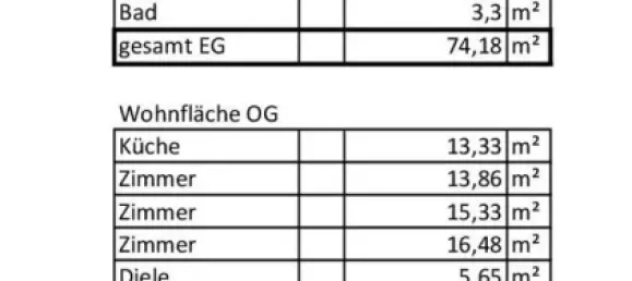 Adosado de 8 habitaciónes en Jena, Germany No. 356455 29