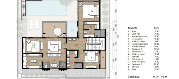 4 bedrooms Villa in Bang Tao, Thailand No. 6017 6