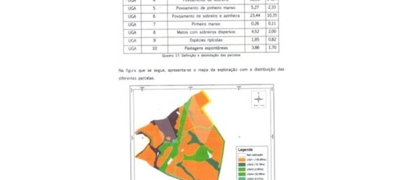100m² Land in Grandola, Portugal No. 92065 7