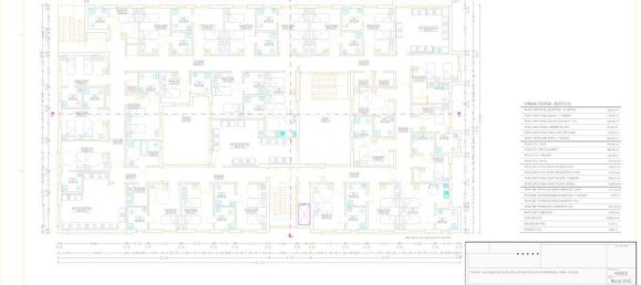 1350m² Land in Faro, Portugal No. 111137 4