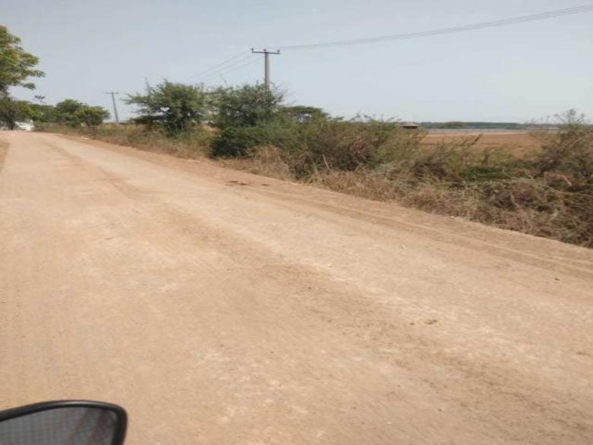  Land in Hyderabad, India No. 38921